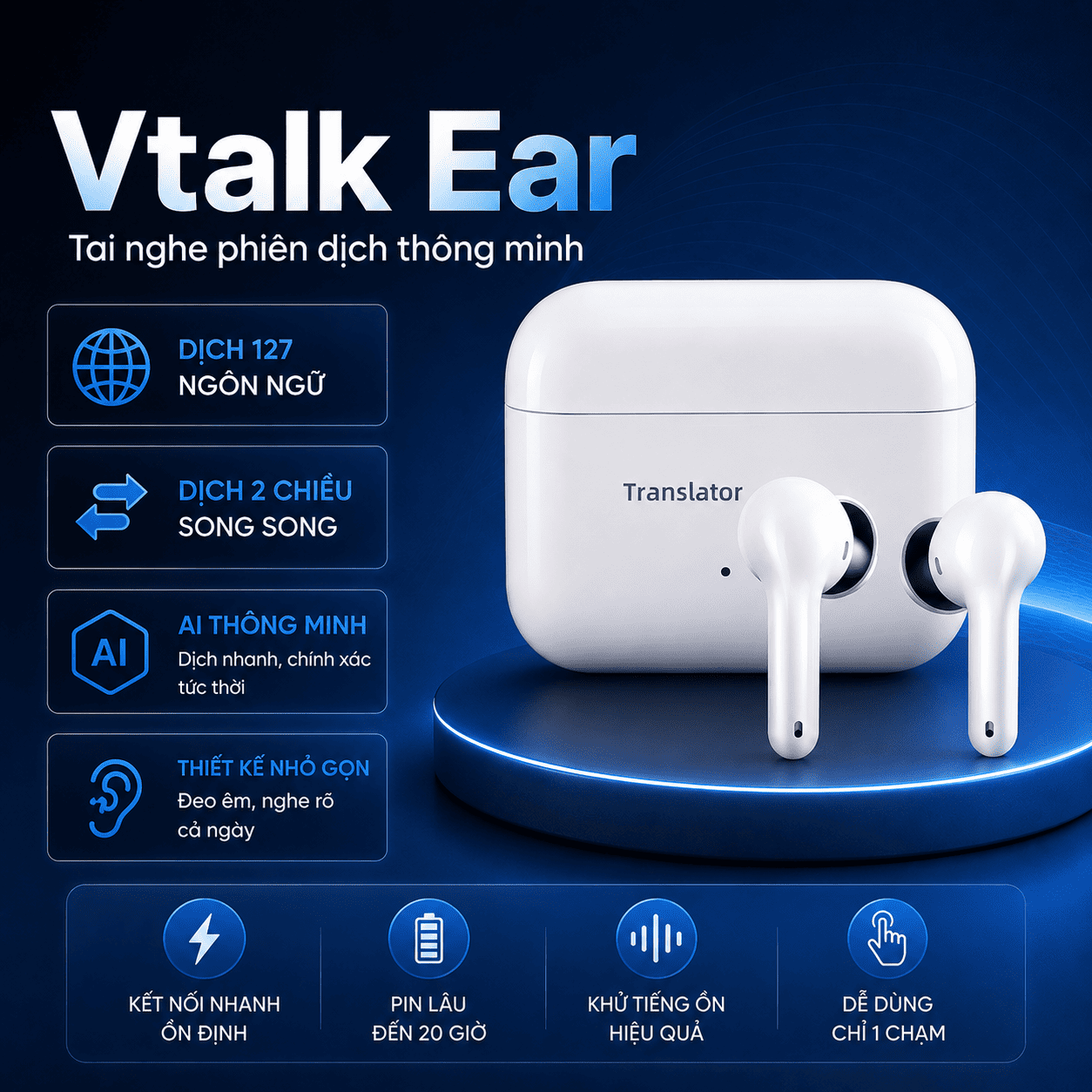 Vtalk Ear 2026 – Tai Nghe Phiên Dịch 2 Chiều Đa Ngôn Ngữ Thương Hiệu Việt Nam