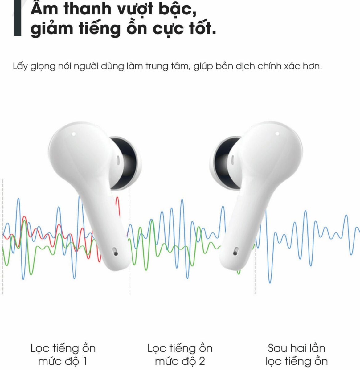 Tai Nghe Phiên Dịch Vtalk Ear công nghệ giảm âm thanh vượt bậc