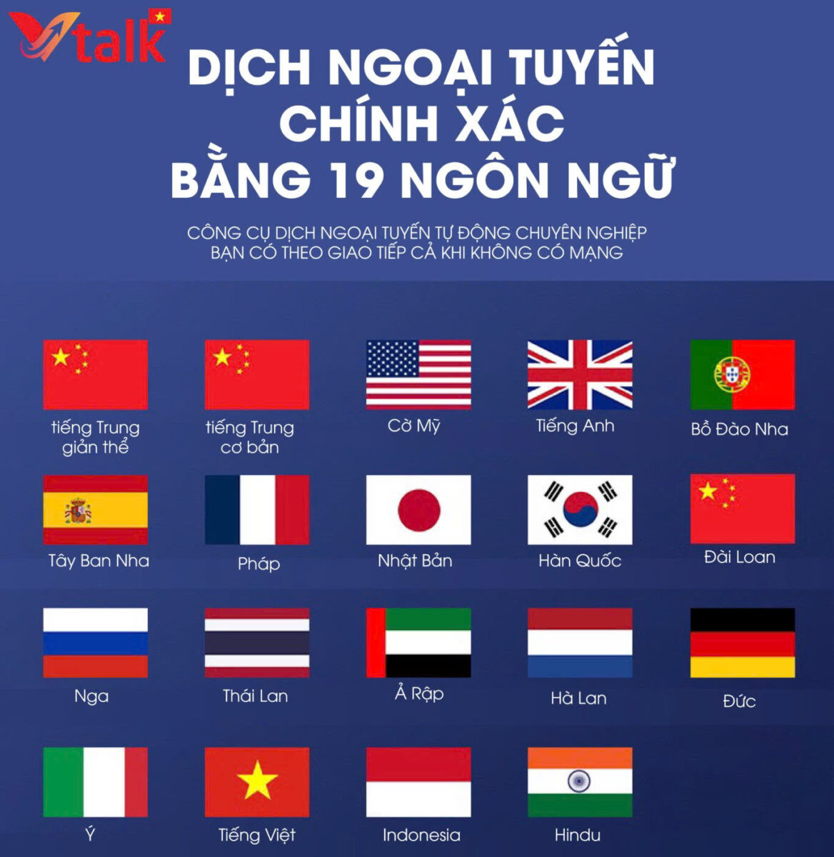 Máy Phiên Dịch VTalk Go+ 2024 dịch ngoại tuyến 19 ngôn ngữ