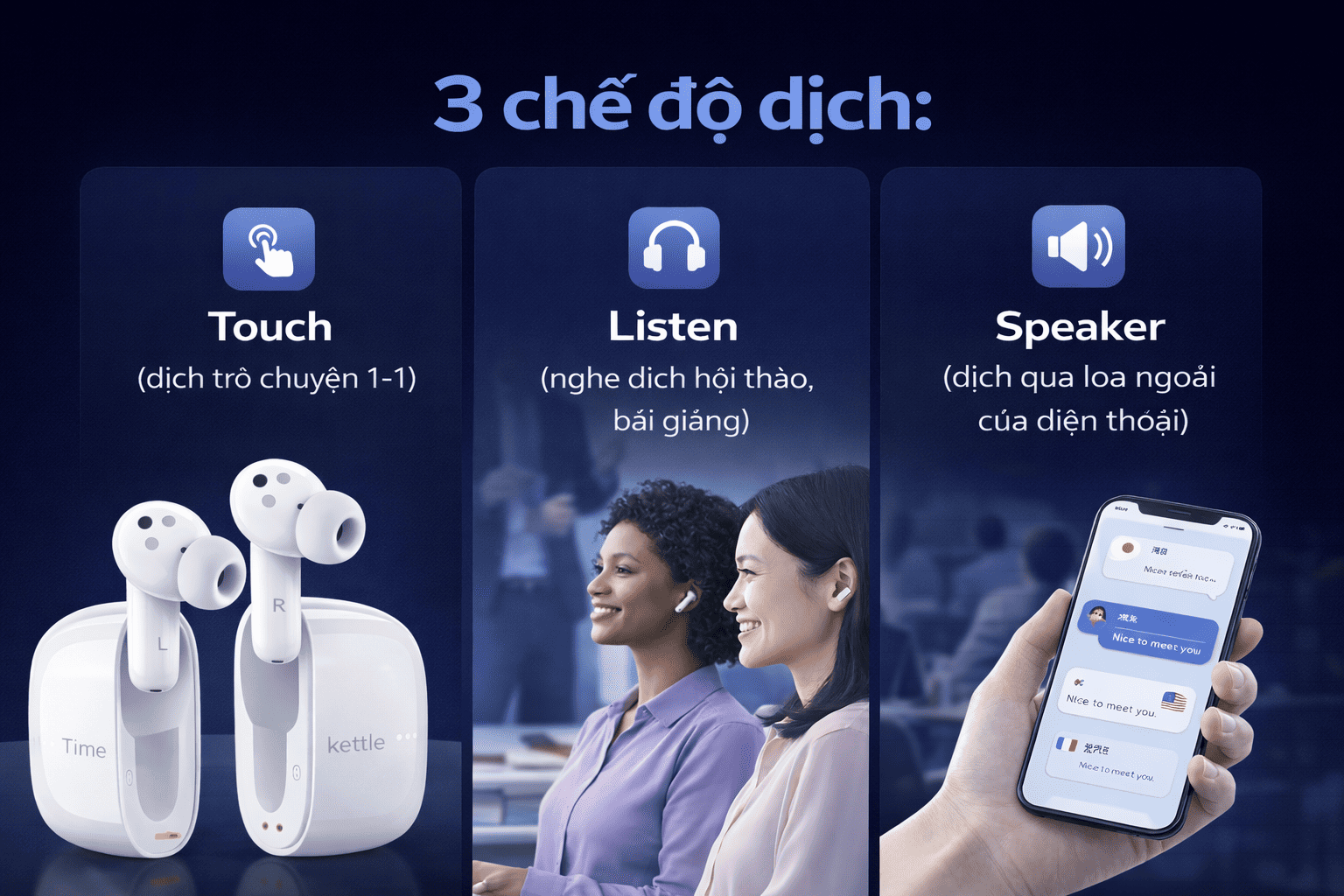 Tai Nghe Phiên Dịch M3 có 3 chế độ dịch Tai Nghe Phiên Dịch M3 có 3 chế độ dịch