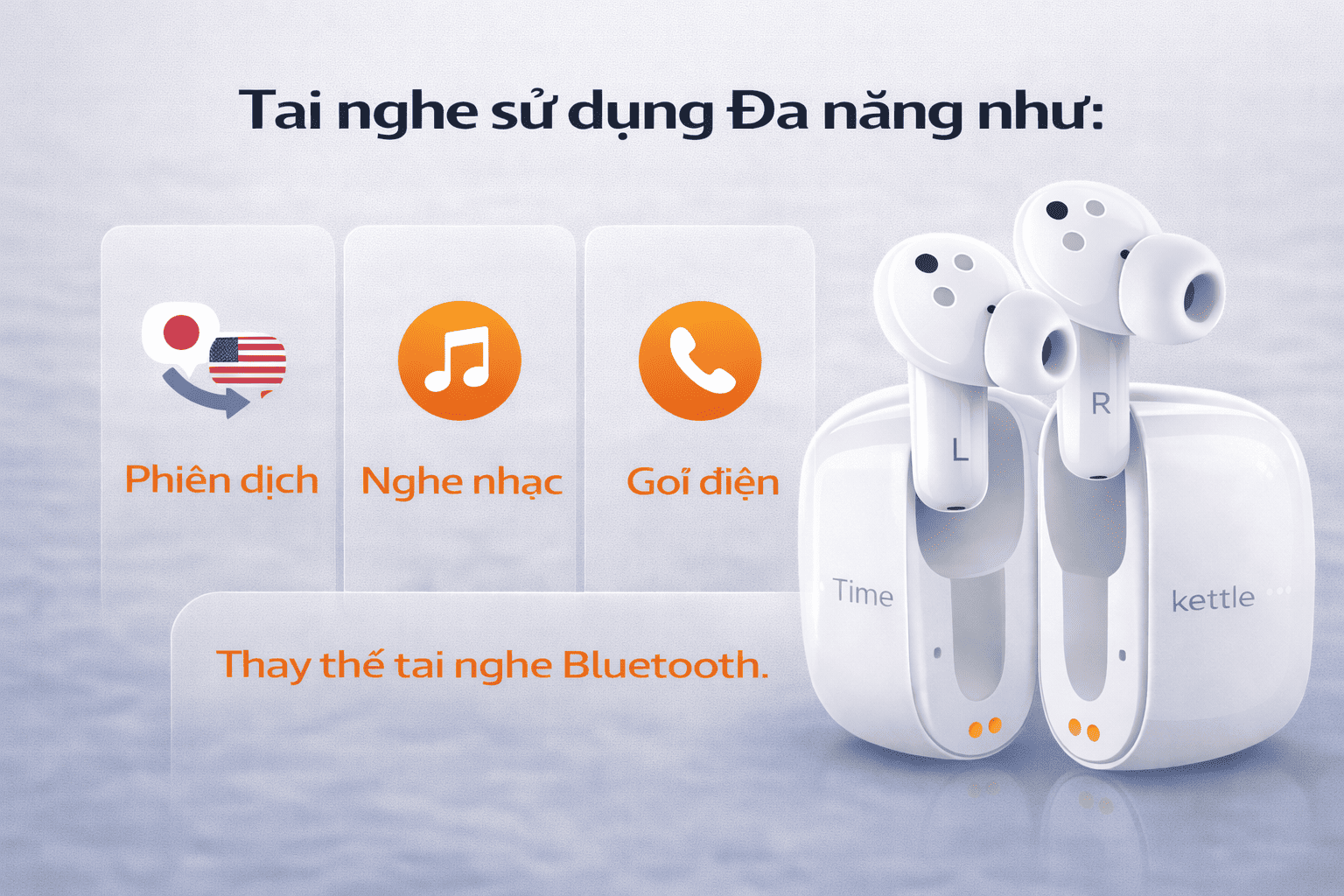 Tai Nghe Phiên Dịch M3 tai nghe sử dụng đa năng Tai Nghe Phiên Dịch M3 tai nghe sử dụng đa năng