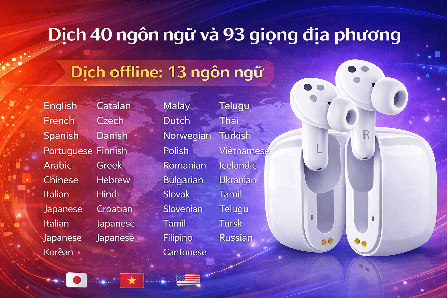 Tai Nghe Phiên Dịch M3 dich 40 ngôn ngữ và 93 giọng địa phương Tai Nghe Phiên Dịch M3 dich 40 ngôn ngữ và 93 giọng địa phương