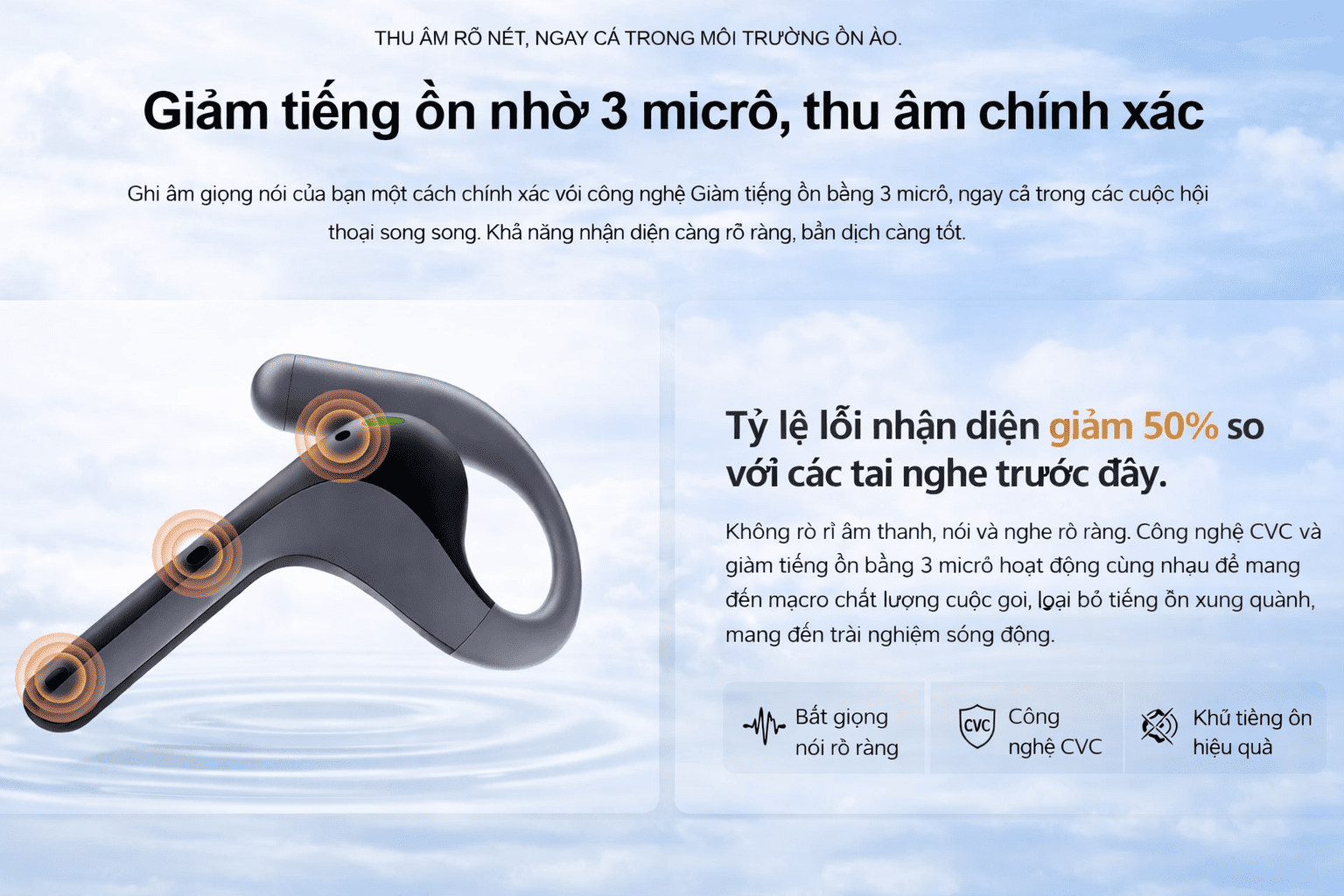 Tai nghe phiên dịch W4 Pro hỗ trợ giảm tiếng ồn