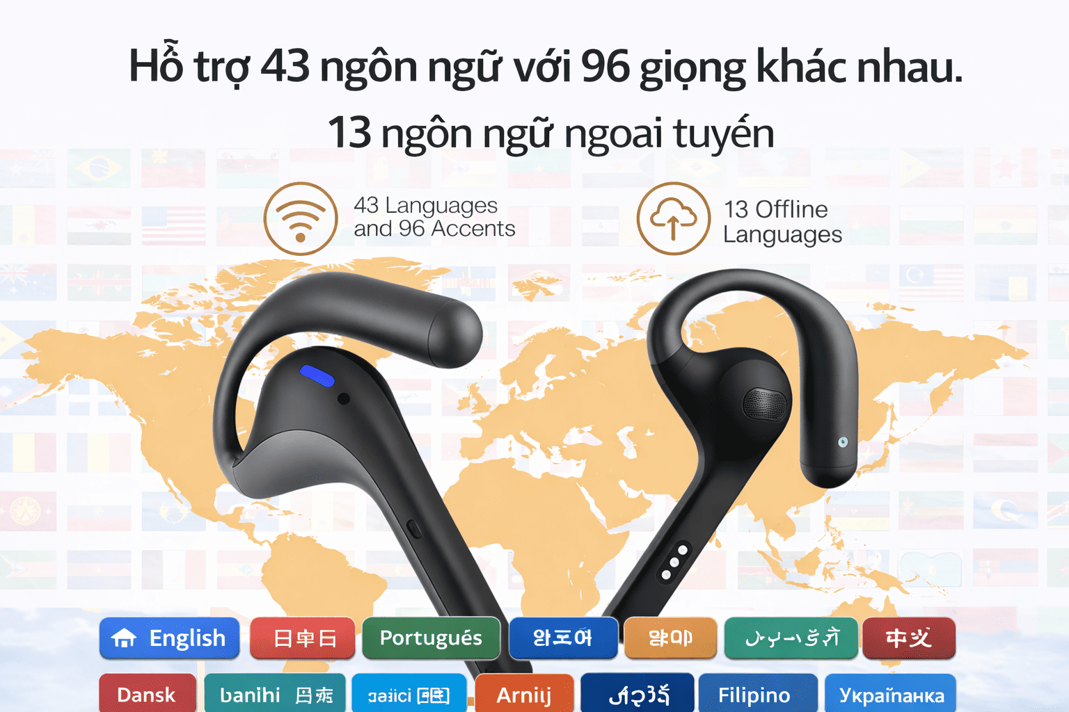 Tai nghe phiên dịch W4 Pro hỗ trợ đa ngôn ngữ