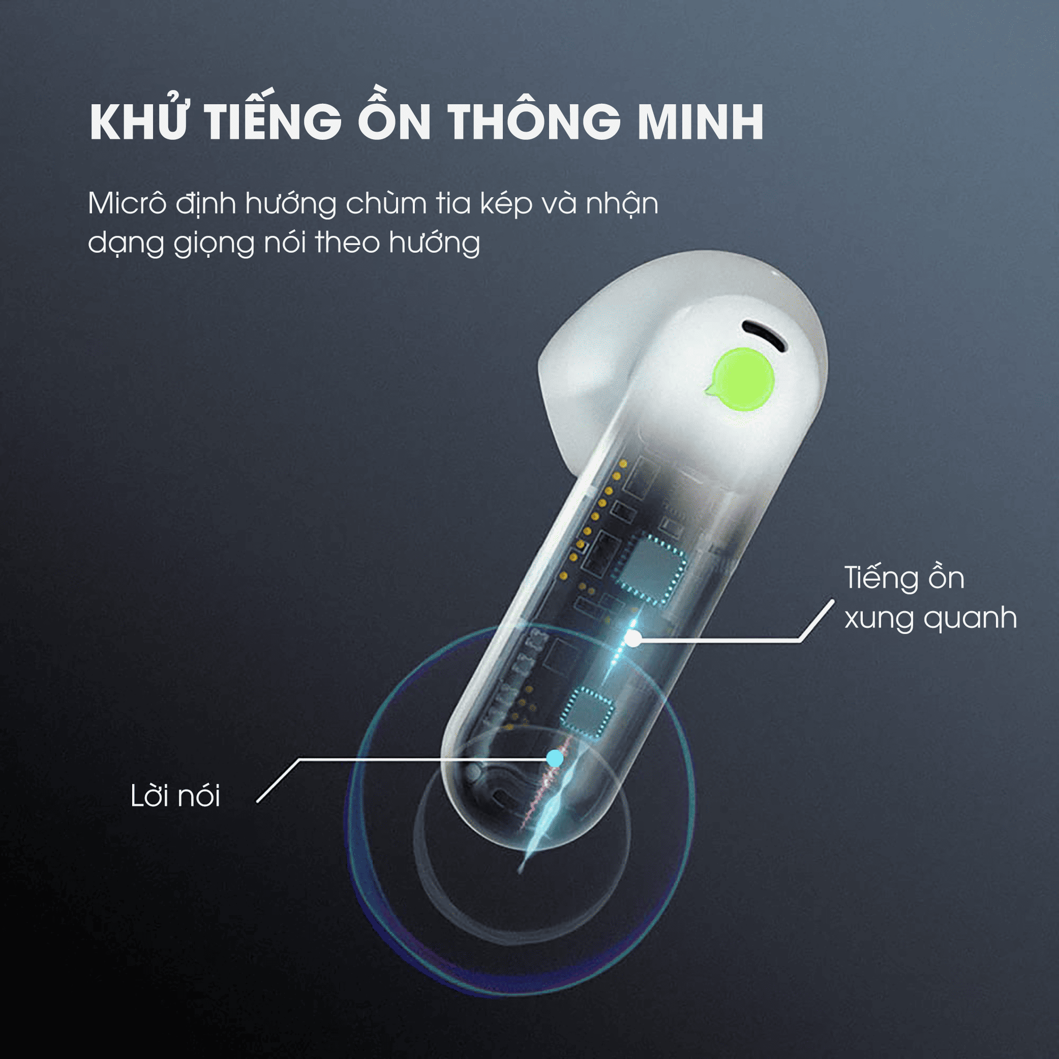 Tai Nghe Phiên Dịch WT2 Edge khử tiếng ồn Tai Nghe Phiên Dịch WT2 Edge khử tiếng ồn