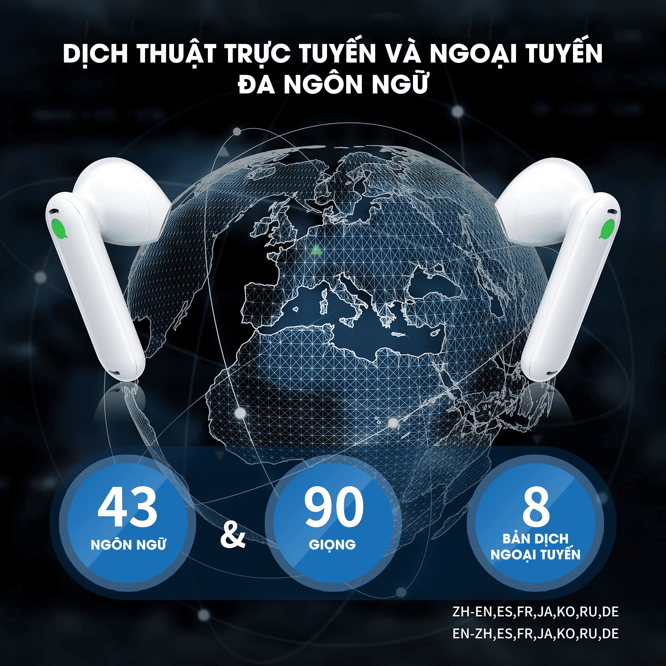 Tai Nghe Phiên Dịch WT2 Edge dịch thuật ngôn ngữ và giọng nói Tai Nghe Phiên Dịch WT2 Edge dịch thuật ngôn ngữ và giọng nói