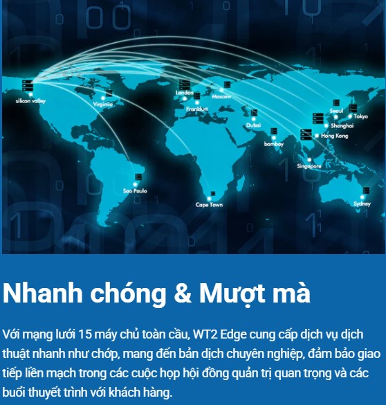 Tai Nghe Phiên Dịch WT2 Edge nhanh chóng và mượt mà Tai Nghe Phiên Dịch WT2 Edge nhanh chóng và mượt mà
