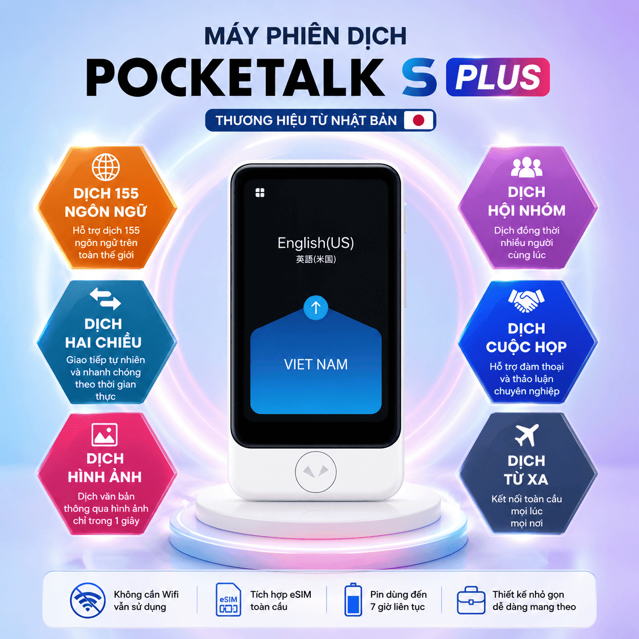 Pocketalk S Plus 2026 – Máy Phiên Dịch của Nhật Bản (phiên bản nâng cấp của Pocketalk Plus)