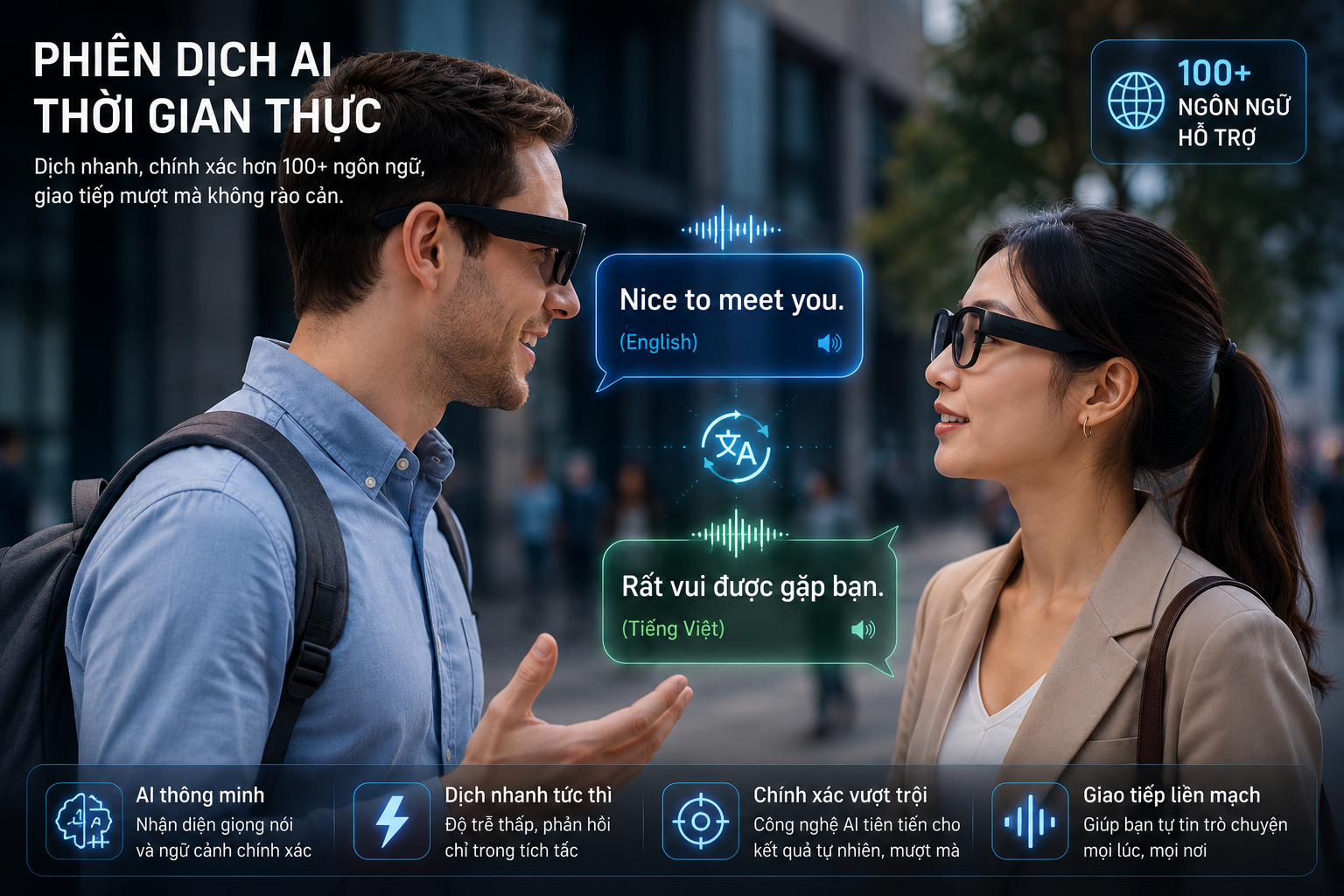 Kính Phiên Dịch INMO AIR3