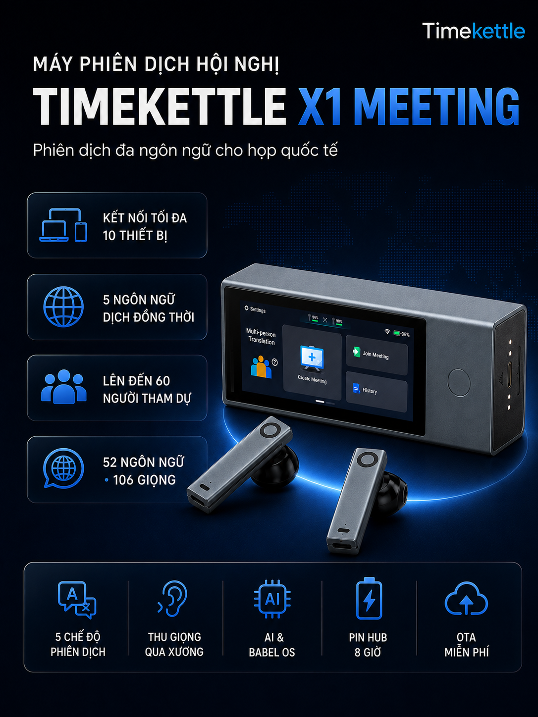 Timekettle X1 Meeting 2026 – Tai Nghe Phiên Dịch Hội Nghị Đa Ngôn Ngữ Timekettle X1 Meeting 2026 – Tai Nghe Phiên Dịch Hội Nghị Đa Ngôn Ngữ