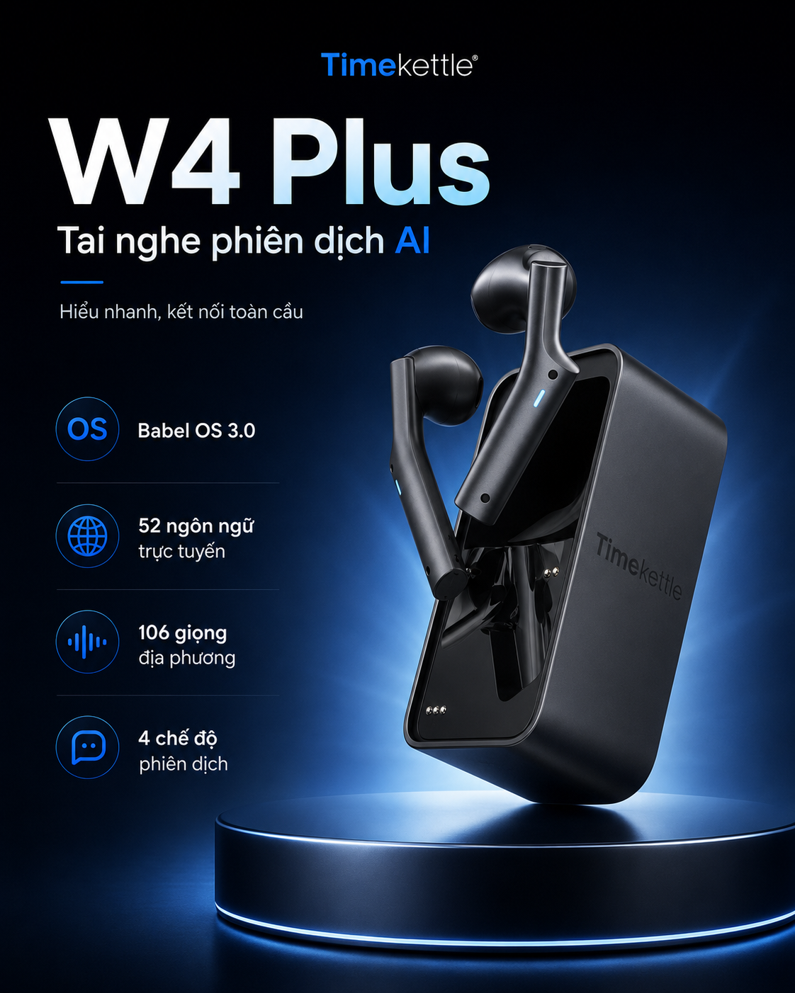 Timekettle W4 Plus 2026 – Tai Nghe Phiên Dịch AI Họp Trực Tuyến Timekettle W4 Plus 2026 – Tai Nghe Phiên Dịch AI Họp Trực Tuyến