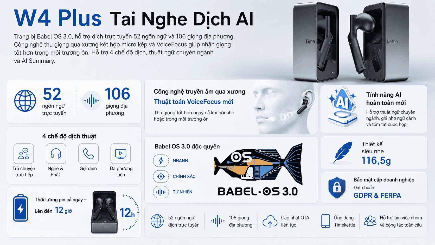 Timekettle W4 Plus