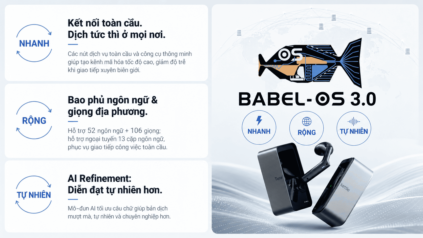 Timekettle W4 Plus