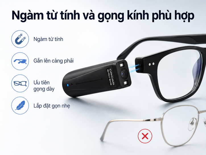 OrCam MyEye 3 Pro