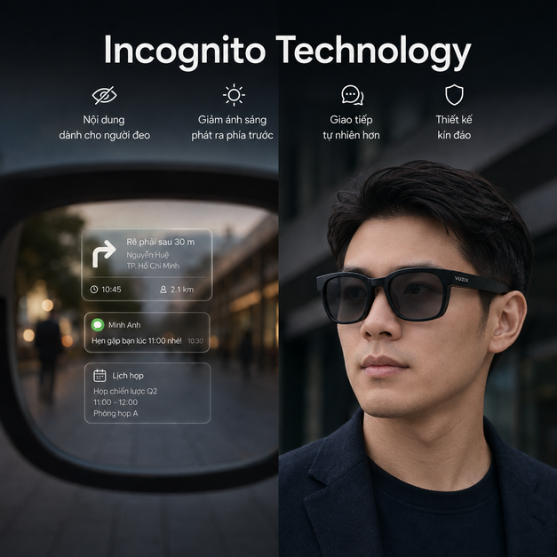 Vuzix AI