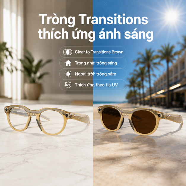 Oakley Meta HSTN