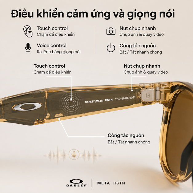Oakley Meta HSTN