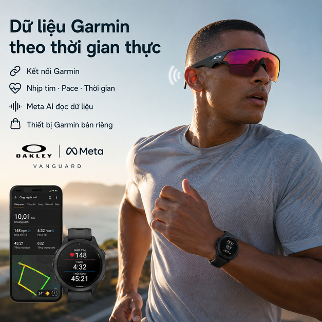 Oakley Meta Vanguard
