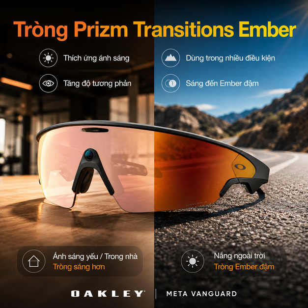 Oakley Meta Vanguard