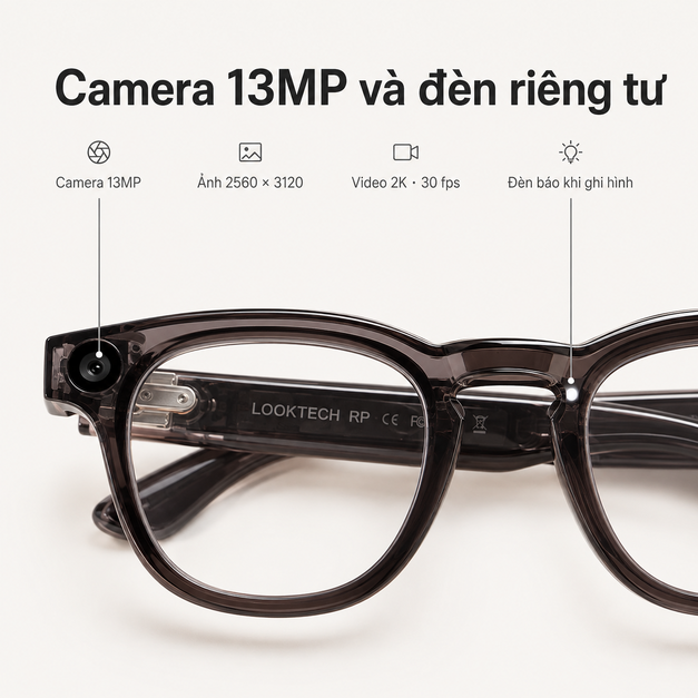 AI Looktech