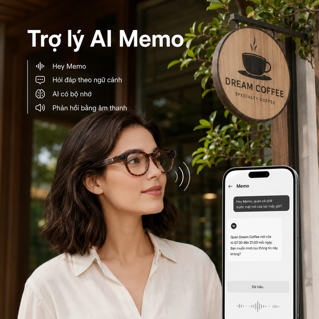 AI Looktech
