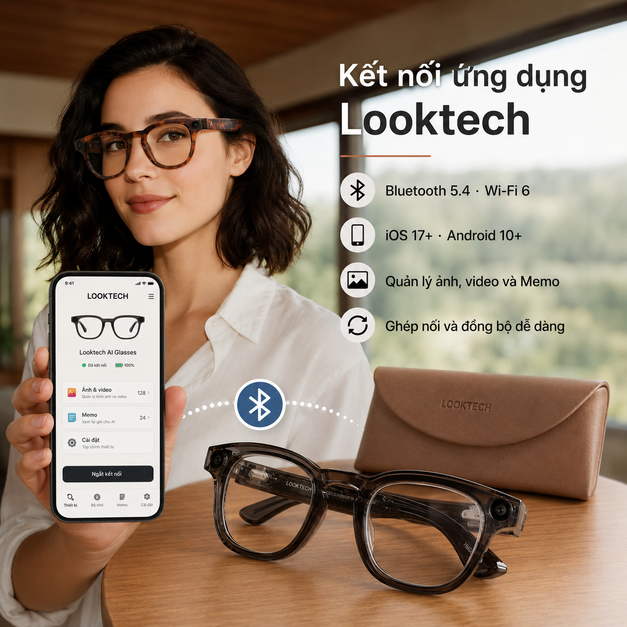 AI Looktech
