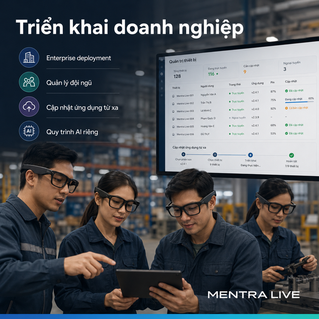 Mentra Live