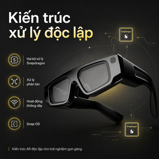 Snap Spectacles