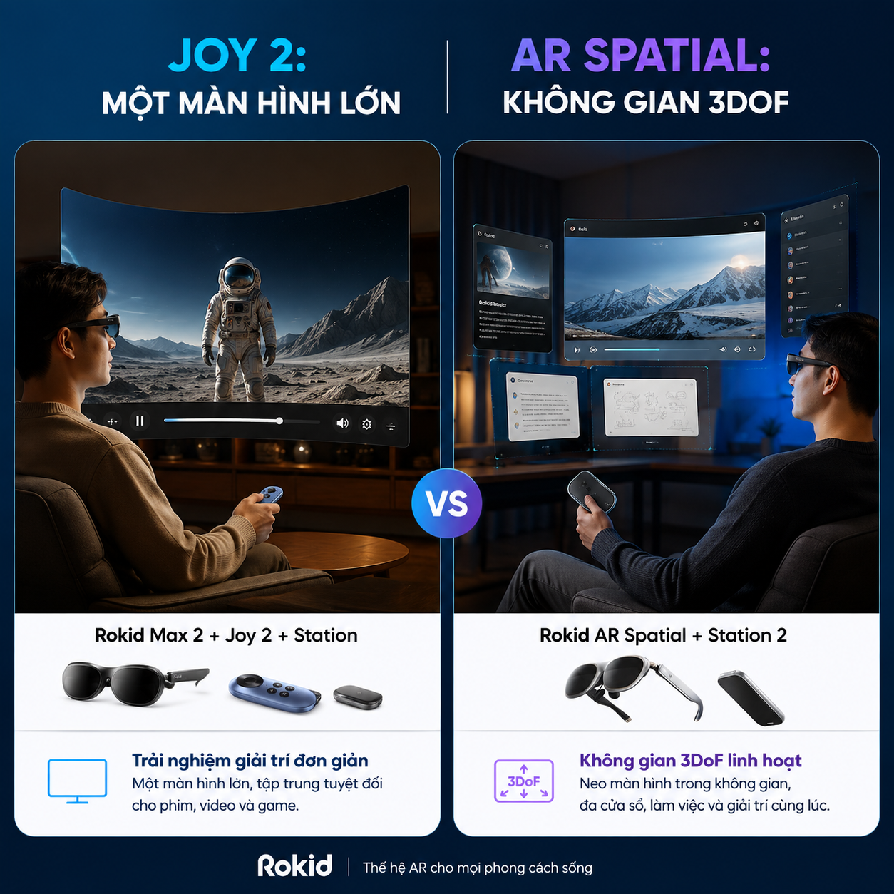 kết nối Rokid Max 2 với thiết bị nguồn để xem video streaming.