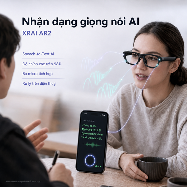 XRAI AR2 