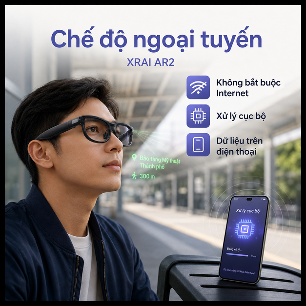 XRAI AR2 