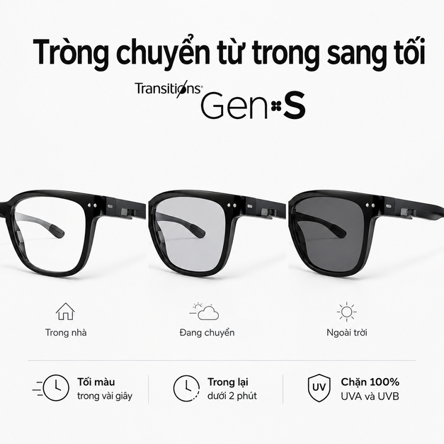 Transitions Gen S