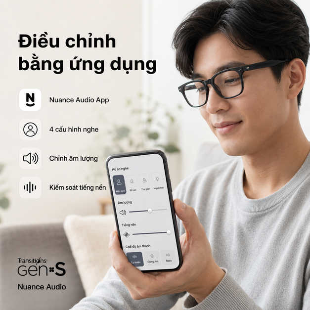 Transitions Gen S