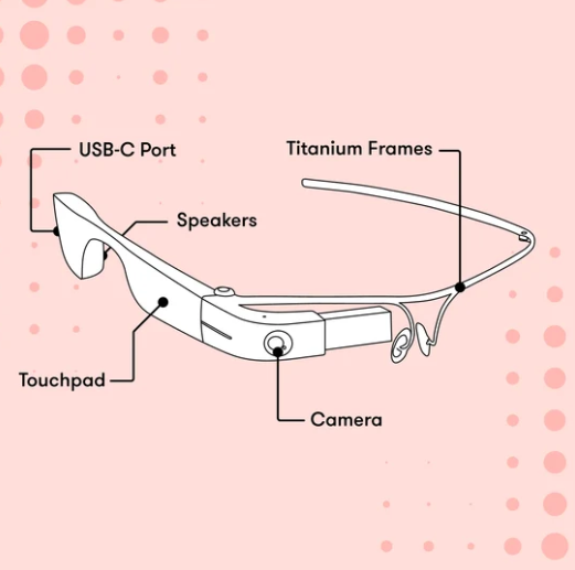 Envision Glasses