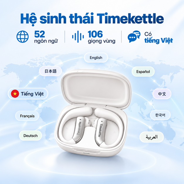 LiveTalk AI Translation Earbuds